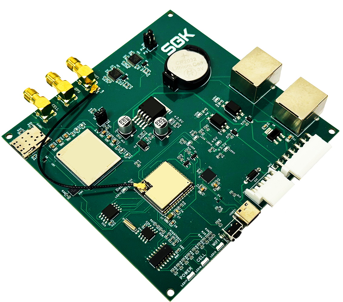 Analytics board